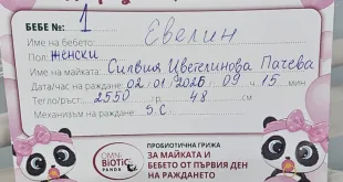 Първото бебе за 2026 г. в УМБАЛ „Д-р Георги Странски“ – Плевен е момиче