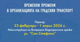 От понеделник, 23 февруари: Въвежда се временна промяна в маршрутите на тролейбусни линии №33, №7, №7А и №14