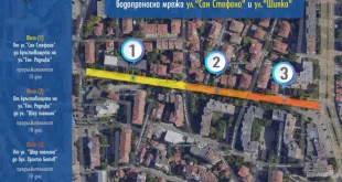 Стартира реалното изпълнение на проект за реконструкция на вътрешната водопреносна мрежа по ул. „Шипка“ и ул. „Сан Стефано“