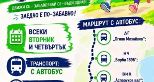 От 2 юли стартират спортните занимания от „Лятна програма за деца 2026“, Община Кнежа осигурява безплатен транспорт