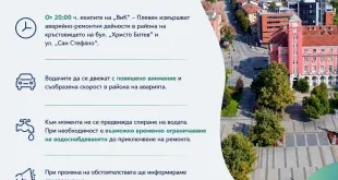 Отстраняват ВиК авария до кръстовището на бул. „Х. Ботев“ и ул. „Сан Стефано“. Шофирайте внимателно!